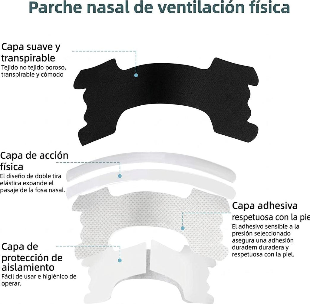 Tira nasal J-LAR mostrando sus capas: capa transpirable, capa elástica de acción física y adhesivo respetuoso con la piel