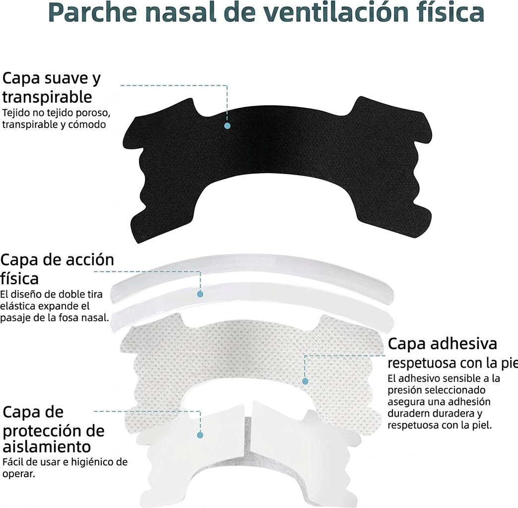 Tira nasal J-LAR mostrando sus capas: capa transpirable, capa elástica de acción física y adhesivo respetuoso con la piel